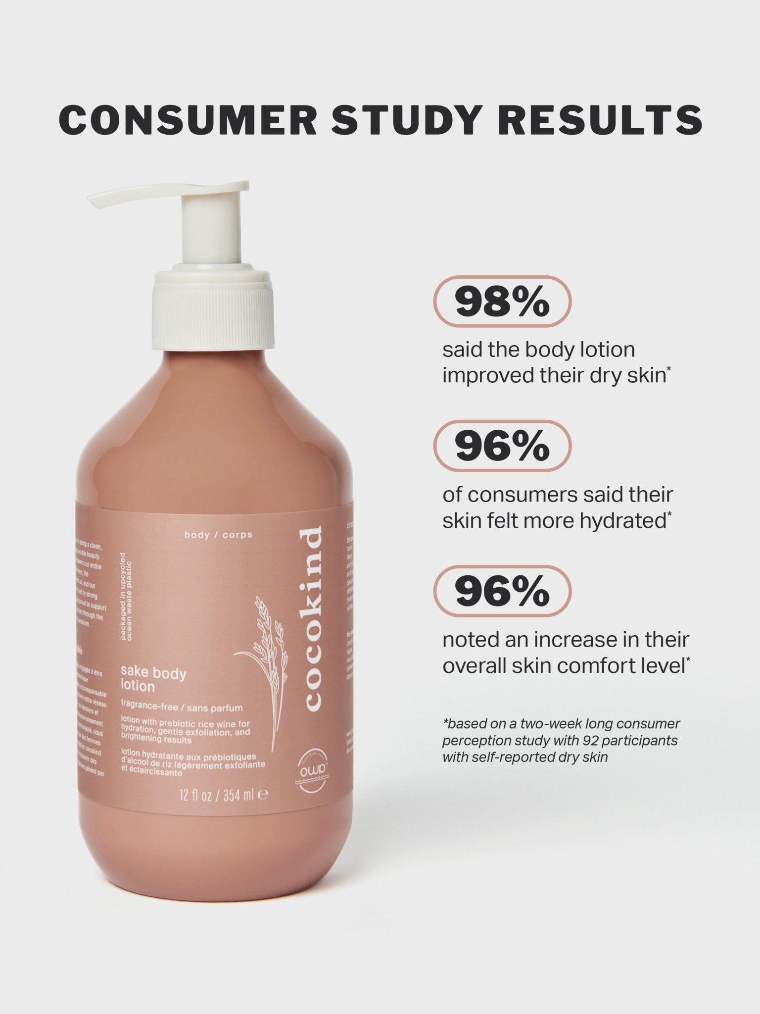 sake-body-lotion-516530.jpg